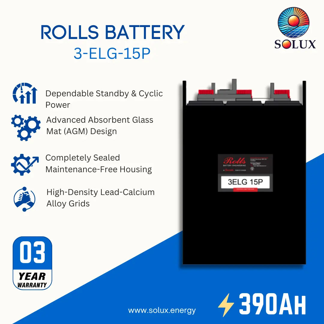 SOLUX Rolls Battery 3-ELG-15P product graphic on a white and blue background, showing the black battery with red terminal caps and feature callouts including 390AH, 03 year warranty, and product benefits.